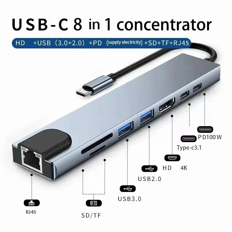 Hdmi Adapter Tablet - USB C 허브 3/7/8/11in1 7in2 타입