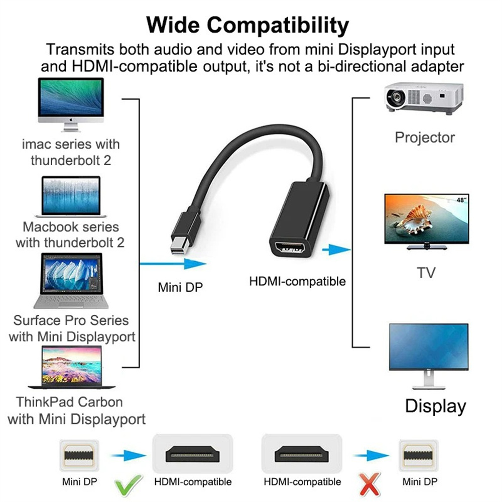미니 디스플레이포트 HDMI 4K/1080P 어댑터 미 - Hdmi Adapter Tablet 리뷰 및 가격