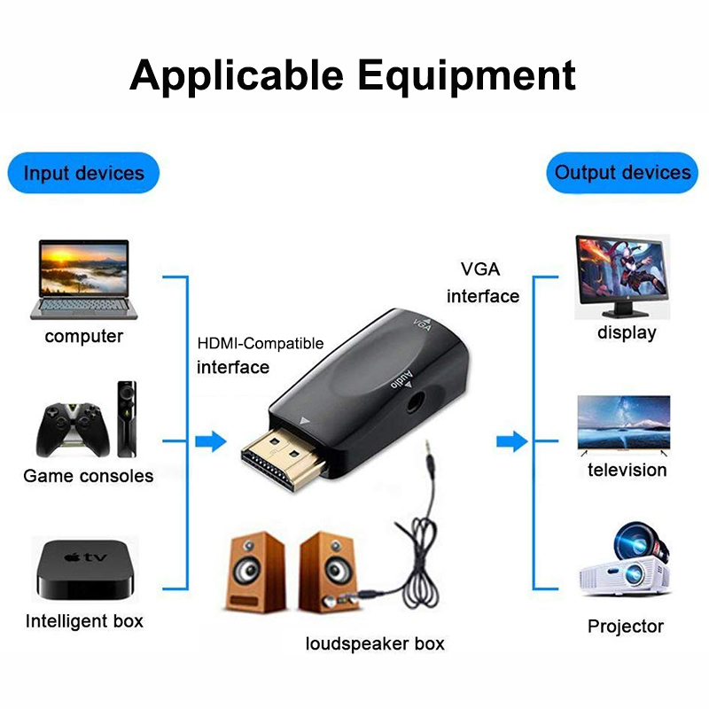 HDMI 호환 VGA 케이블 변환기 남성-Famale  - Hdmi Adapter Tablet 리뷰 및 가격