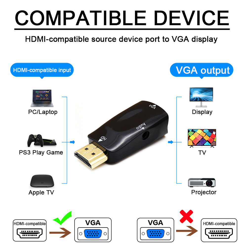 HDMI 호환 VGA 어댑터 HDTV-VGA 케이블 변 - Hdmi Adapter Tablet 리뷰 및 가격
