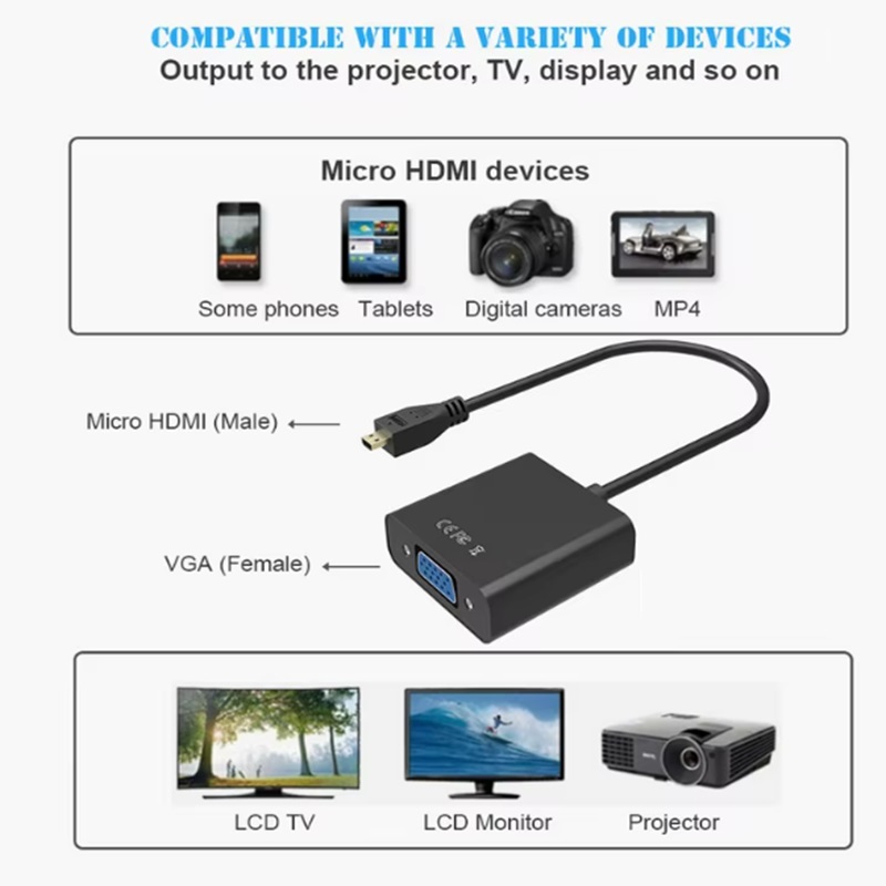 마이크로 HDMI-VGA 변환 어댑터, 마이크로 HDM - Hdmi Adapter Tablet 리뷰 및 가격