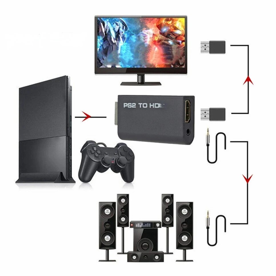 PS2를 HD와 호환되도록 변환하는 어댑터로, 3.5m - Hdmi Adapter Tablet 리뷰 및 가격