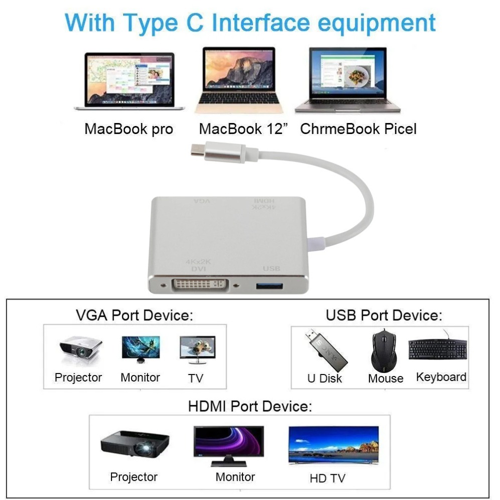 맥북, 삼성, 화웨이, 샤오미, USB-C, HDMI  - Hdmi Adapter Tablet 리뷰 및 가격
